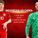 indonesia vs china